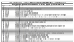 CSBC exam centre list(CSBC) CSBC exam centre list(CSBC)