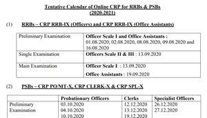 IBPS Calendar 2020- 21(IBPS) IBPS Calendar 2020- 21(IBPS)