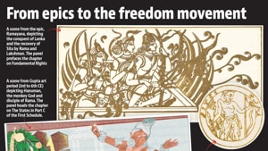 Constitution was the first canvas of modern masters Constitution was the first canvas of modern masters