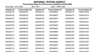 CMAT 2020 final answer key. (Screengrab) CMAT 2020 final answer key. (Screengrab)