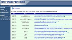 BSSC inter level CCE result(BSSC) BSSC inter level CCE result(BSSC)