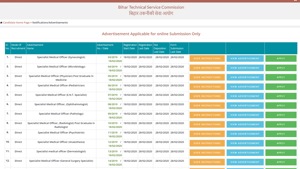 BTSC Recruitment 2020(BTSC) BTSC Recruitment 2020(BTSC)