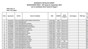 NVS TGT Result(NVS) NVS TGT Result(NVS)