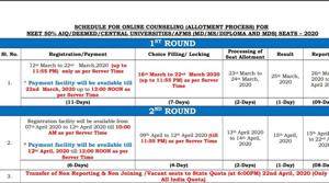 NEET PG 2020 counselling schedule. (Screengrab) NEET PG 2020 counselling schedule. (Screengrab)