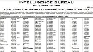 IB Security Assistant/Executive exam 2018 final result. (Screengrab) IB Security Assistant/Executive exam 2018 final result. (Screengrab)