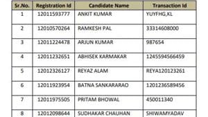 List of candidates whose applications have been rejected. (Screengrab) List of candidates whose applications have been rejected. (Screengrab)