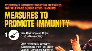 Protocols developed by Ayush Ministry to boost immunity.(Ministry of Ayush) Protocols developed by Ayush Ministry to boost immunity.(Ministry of Ayush)