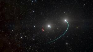 An artist's impression depicts the orbits of the two stars and the black hole in the HR 6819 triple system, made up of an inner binary with one star (orbit in blue) and a newly discovered black hole (orbit in red), as well as a third star in a wider orbit (also in blue), in this image released on May 6, 2020.(via REUTERS) An artist's impression depicts the orbits of the two stars and the black hole in the HR 6819 triple system, made up of an inner binary with one star (orbit in blue) and a newly discovered black hole (orbit in red), as well as a third star in a wider orbit (also in blue), in this image released on May 6, 2020.(via REUTERS)