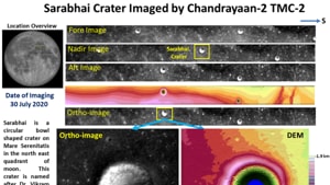 Planned to land on the South Pole of the Moon, Chandrayaan-2 was launched on July 22.(ISRO/Twitter) Planned to land on the South Pole of the Moon, Chandrayaan-2 was launched on July 22.(ISRO/Twitter)