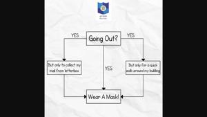 The photograph shows a flow chart drawn on a white background.(Instagram/@punepolicecity) The photograph shows a flow chart drawn on a white background.(Instagram/@punepolicecity)