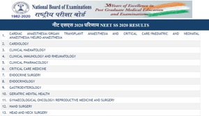NEET SS results 2020.(Screengrab) NEET SS results 2020.(Screengrab)