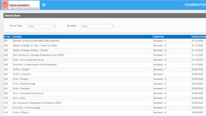 Visva Bharati merit list for UG, PG courses.(Screengrab) Visva Bharati merit list for UG, PG courses.(Screengrab)