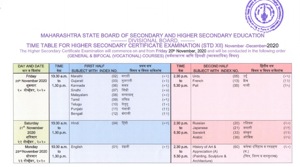 Maharashtra board HSC, SSC supplementary exam 2020 schedule.(Screengrab) Maharashtra board HSC, SSC supplementary exam 2020 schedule.(Screengrab)