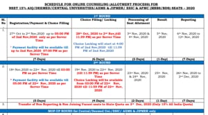NEET counselling 2020 schedule.(Screengrab) NEET counselling 2020 schedule.(Screengrab)