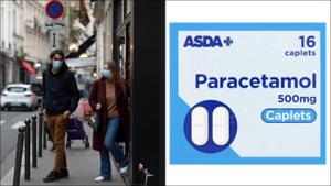 Covid-19: Effect of paracetamol and other precautions during winters(Twitter/LiamVernon/Aroguden) Covid-19: Effect of paracetamol and other precautions during winters(Twitter/LiamVernon/Aroguden)