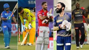 IPL 2020: Five big ticket players who flopped this season(Twitter) IPL 2020: Five big ticket players who flopped this season(Twitter)