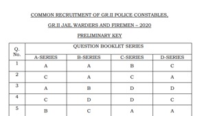 TNUSRB Police constable answer key 2020.(Screengrab) TNUSRB Police constable answer key 2020.(Screengrab)