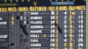 The scoreboard shows the fall of India's wickets near the end of their second innings against Australia on the third day of their cricket test match at the Adelaide Oval in Adelaide, Australia, Saturday, Dec. 19, 2020.(AP) The scoreboard shows the fall of India's wickets near the end of their second innings against Australia on the third day of their cricket test match at the Adelaide Oval in Adelaide, Australia, Saturday, Dec. 19, 2020.(AP)