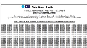 SBI Clerk Mains results 2020.(Screengrab) SBI Clerk Mains results 2020.(Screengrab)