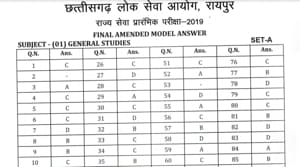 CGPSC State Service Prelims final amended model answer 2020.(Screengrab) CGPSC State Service Prelims final amended model answer 2020.(Screengrab)