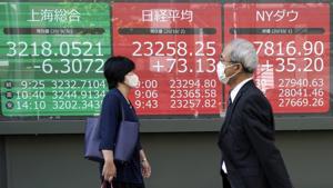 In Asia on Monday, the Shanghai Composite Index rose 0.9% to 3,502.96 and the Hang Seng in Hong Kong added 0.9% to 27,472.81.(AP (Representative Image)) In Asia on Monday, the Shanghai Composite Index rose 0.9% to 3,502.96 and the Hang Seng in Hong Kong added 0.9% to 27,472.81.(AP (Representative Image))
