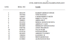 UPSC civil services main result 2019