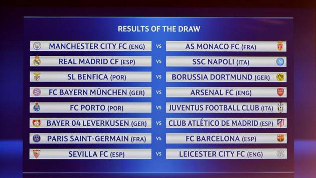 A screen displays the names of the clubs that will be facing each other in the round of 16 of the UEFA Champions League. (AFP) A screen displays the names of the clubs that will be facing each other in the round of 16 of the UEFA Champions League. (AFP)