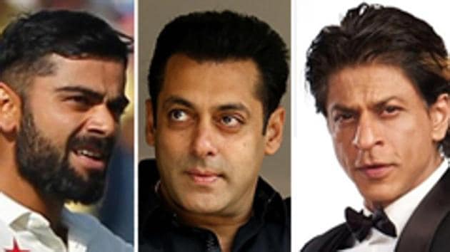 Virat Kohli has beaten Salman Khan and Shah Rukh Khan to top the Fame rankings in the Forbes magazine.(Hindustan Times) Virat Kohli has beaten Salman Khan and Shah Rukh Khan to top the Fame rankings in the Forbes magazine.(Hindustan Times)