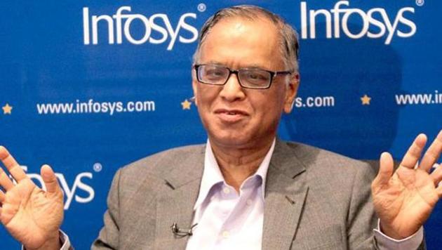 Co-founder and former chairman of Infosys Technologies NR Narayana Murthy. (PTI Photo)(PTI) Co-founder and former chairman of Infosys Technologies NR Narayana Murthy. (PTI Photo)(PTI)