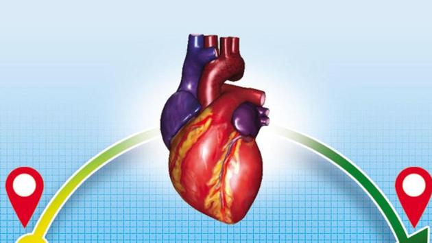 The boy has been wait listed for a heart transplant for over a month (HT) The boy has been wait listed for a heart transplant for over a month (HT)