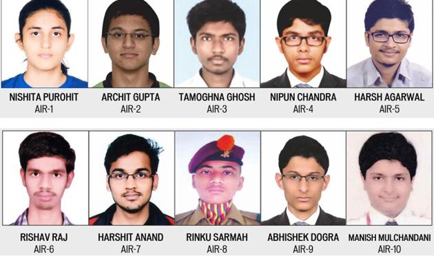 Perfect 10: The AIIMS MBBS 2017 all-India toppers, from rank 1 to 10, are Nishita Purohit, Archit Gupta, Tamoghna Ghosh, Nipun Chandra, Harsh Agarwal, Rishav Raj, Harshit Anand, Rinku Sarmah, Abhishek Dogra and Manish Moolchandani(HT Phot0) Perfect 10: The AIIMS MBBS 2017 all-India toppers, from rank 1 to 10, are Nishita Purohit, Archit Gupta, Tamoghna Ghosh, Nipun Chandra, Harsh Agarwal, Rishav Raj, Harshit Anand, Rinku Sarmah, Abhishek Dogra and Manish Moolchandani(HT Phot0)