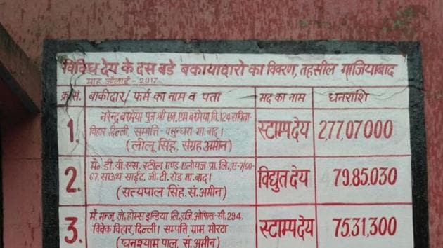 The boards at the tehsil offices also list out the various heads under which payments are due. The boards at the tehsil offices also list out the various heads under which payments are due.