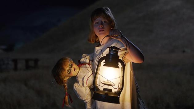 This image released by Warner Bros Pictures shows Lulu Wilson in Annabelle: Creation. (AP) This image released by Warner Bros Pictures shows Lulu Wilson in Annabelle: Creation. (AP)