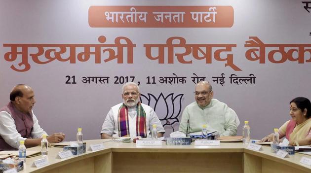 PM Modi, BJP Chief Amit Shah Meet CMs Of Party-ruled States To Review ...