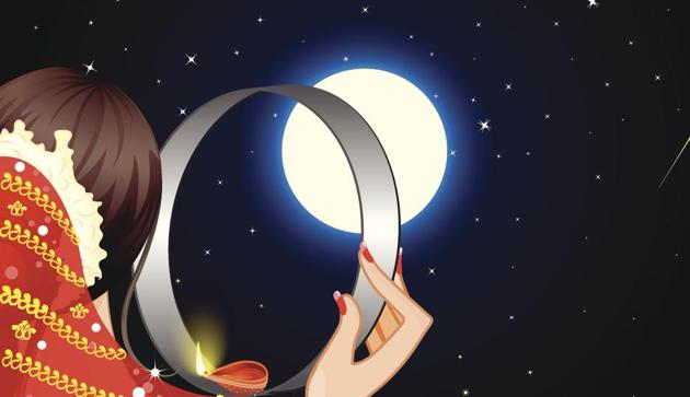 Karva Chauth 2021.(IStock Photo) Karva Chauth 2021.(IStock Photo)