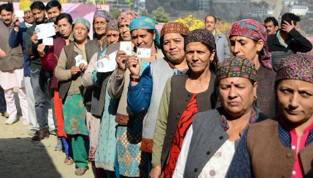 Following the Kotkhai rape and murder case, it was expected that the issue of safety would lead women in these regions to come out in huge numbers to excercise their franchise. (HT File) Following the Kotkhai rape and murder case, it was expected that the issue of safety would lead women in these regions to come out in huge numbers to excercise their franchise. (HT File)