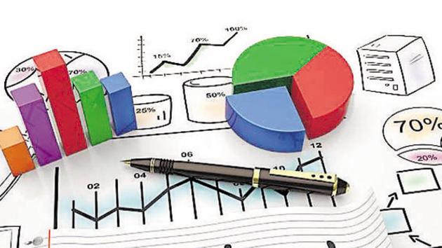 Pie chart on a stock chart with a budget (Getty Images/iStockphoto) Pie chart on a stock chart with a budget (Getty Images/iStockphoto)