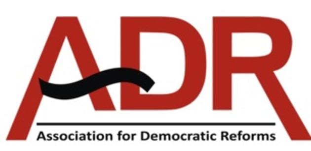 ADR coordinator Sanjay Singh said the conclusion of the analysis showed that politics was going out of the reach of the common man as most of the winners were crorepatis. (HT) ADR coordinator Sanjay Singh said the conclusion of the analysis showed that politics was going out of the reach of the common man as most of the winners were crorepatis. (HT)