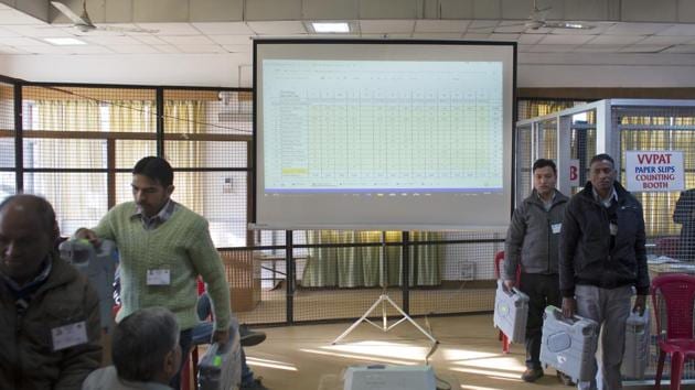 Live results are projected on a screen as election officials hold electronic voting machines at a poll counting center in Dharmsala. (AP) Live results are projected on a screen as election officials hold electronic voting machines at a poll counting center in Dharmsala. (AP)