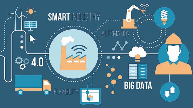 Anant Sardeshmukh, director general, MCCIA, opines that health-related technologies, AI and IoT will also see sure growth due to an increase in awareness among people and demand. (Getty Images/iStockphoto) Anant Sardeshmukh, director general, MCCIA, opines that health-related technologies, AI and IoT will also see sure growth due to an increase in awareness among people and demand. (Getty Images/iStockphoto)
