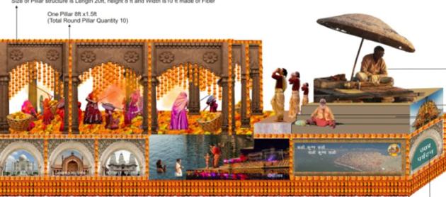 The tourism department tableau also features the Ganga.(HT)