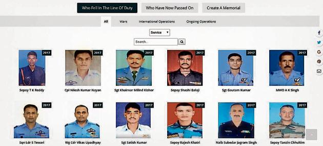 Honourpoint has been set up by three retired Wing Commanders, MA Afraz, Rajendra Prasad and LK Chaubey. The eventual aim is to pay tribute to every deceased India soldier since August 15, 1947. Honourpoint has been set up by three retired Wing Commanders, MA Afraz, Rajendra Prasad and LK Chaubey. The eventual aim is to pay tribute to every deceased India soldier since August 15, 1947.