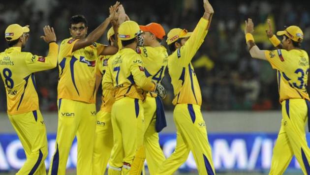 Chennai Super Kings is supposed to bid aggressively for R Ashwin in Indian Premier League auction on January 27-28. (HT Photo) Chennai Super Kings is supposed to bid aggressively for R Ashwin in Indian Premier League auction on January 27-28. (HT Photo)