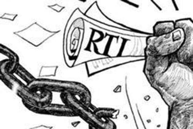 Activists say repatriation of CIC secretary is a setback to RTI.(Illustration: Jayanto)
