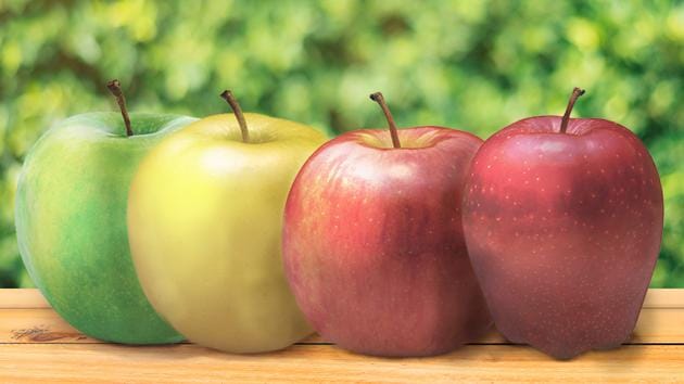 Apple varieties (Red Delicious, Granny Smith, Golden Delicious