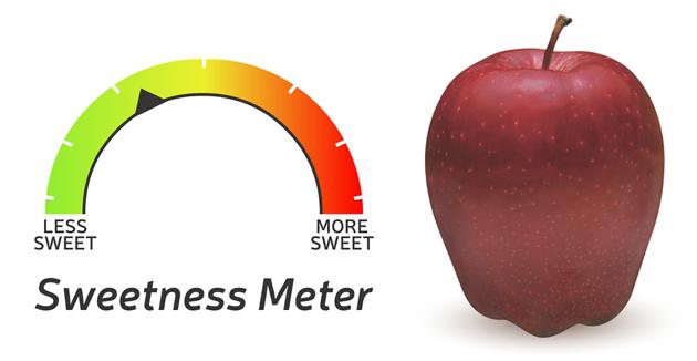 Red Delicious (Washington Apples)