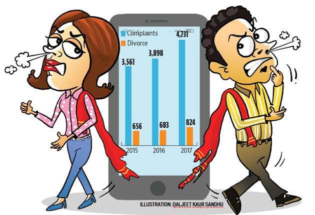 According to the data collated by the women cell in Ludhiana, 4,731 complaints of marital disputes were received in 2017. (Illustration by Daljeet Kaur Sandhu/HT) According to the data collated by the women cell in Ludhiana, 4,731 complaints of marital disputes were received in 2017. (Illustration by Daljeet Kaur Sandhu/HT)