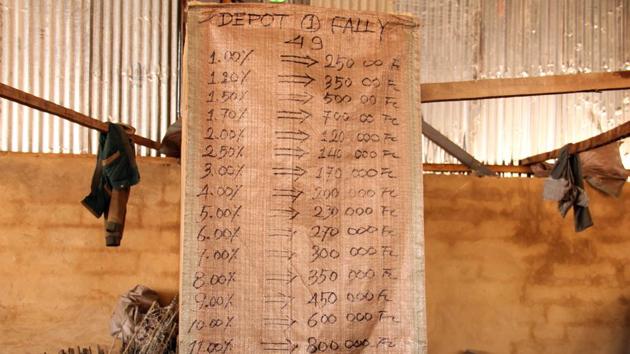 A price list for a 100kg sack of cobalt ore is displayed at a marketplace in Kolwezi. Rather than stop buying from illegal sites, the companies are weeding out illegal miners and the government is allowing partnering firms to buy half the production from official mines directly and let middlemen, essential to small miners, sell the rest at hangars created as marketplaces. (William Clowes / Bloomberg)
