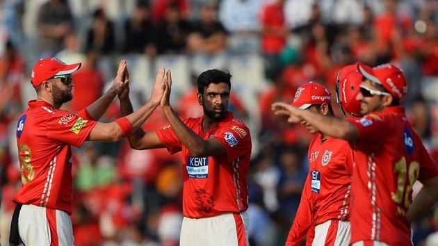 Ravichandran Ashwin is the only bowling captain in the 2018 Indian Premier League and he will be aiming to build on Kings XI Punjab’s good start in this tournament. (AFP) Ravichandran Ashwin is the only bowling captain in the 2018 Indian Premier League and he will be aiming to build on Kings XI Punjab’s good start in this tournament. (AFP)
