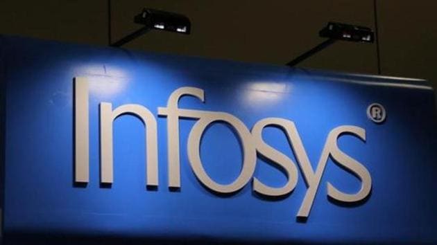 A whistleblower report last year alleged wrongdoings by Infosys and some officials in the $200 million acquisition of Israeli automation technology firm Panaya. (Reuters File Photo) A whistleblower report last year alleged wrongdoings by Infosys and some officials in the $200 million acquisition of Israeli automation technology firm Panaya. (Reuters File Photo)